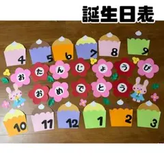 誕生日表 カップケーキ 壁面 保育園 施設 ②