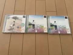 Item thumbnail for item 8b84a698-b995-4889-955e-d03d2c218bf5