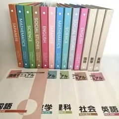 ファーストマニュアルA 中学3年間 5教科 高校受験対策 学習教材