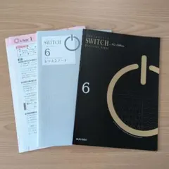 Item thumbnail for item 40b42580-aac4-4695-9cfd-a6c0fbecd04a