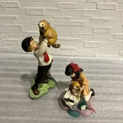 Item thumbnail for item a6a73151-cbaa-43ea-b3a2-93469e64ee23