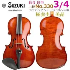 Item thumbnail for item 82b7e9bd-4614-404c-a49a-3f338463b95e