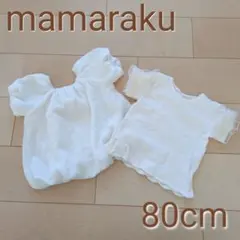 Item thumbnail for item 06965750-e8eb-4da2-954c-036674f5629d