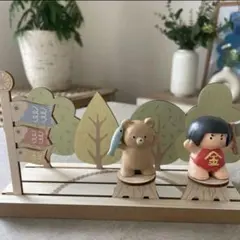 Item thumbnail for item c7e0f173-bed0-4050-ba73-7d66111af354