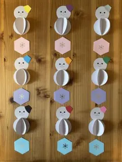 壁面飾り　1月の壁面　雪だるま　SnowMan 保育