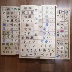 2026年最新】家庭保育園 魔法のキューブの人気アイテム - メルカリ