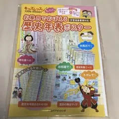 プロフに取引詳細あります❤️様 リクエスト 2点 まとめ商品