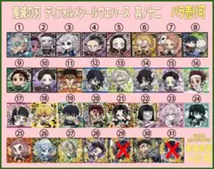 鬼滅の刃　ディフォルメシールウエハース　其ノ十二　ばら売り可（12弾）