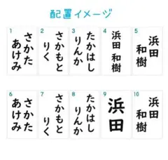 ユカ様 リクエスト 2点 まとめ商品