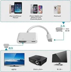 iPhone HDMI 変換 ケーブル iPhone avアダプタ　新品未使用