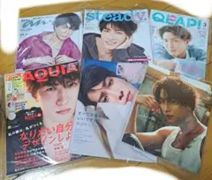 Item thumbnail for item 5f417ca2-dee6-485a-bdde-9abfcf0ff27f