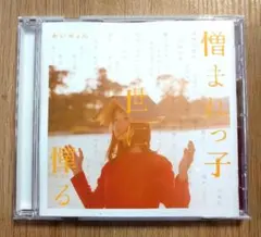 Item thumbnail for item 9f1c1de9-e142-4338-a6f4-a77cb84051eb