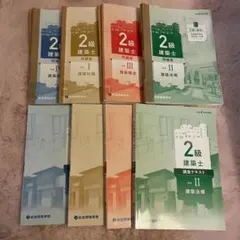総合資格学院 令和7年度一級建築士講座 テキスト/問題集/トレイン