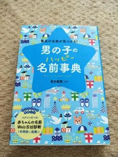 Item thumbnail for item 2c5c2e75-a2bc-49c3-8103-4afe6d4aa32c