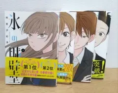 Item thumbnail for item 62986a15-1d3c-42d4-865d-214ab16cf7a6