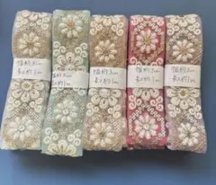 Item thumbnail for item f154bd9c-0826-4fda-b966-95e0a4afebd1