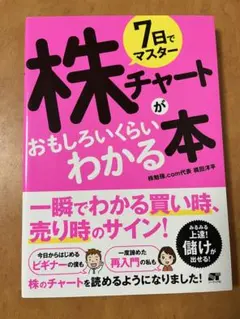 Item thumbnail for item 47e0c806-8e61-464c-9acd-35e6a3518f96