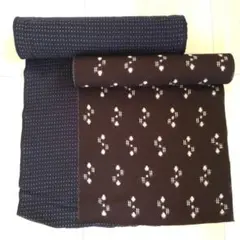 Item thumbnail for item ab0ec860-eed3-42e2-a10b-7be65fd62050