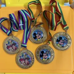 Item thumbnail for item d365f635-e3d7-40e9-825f-6f4902158699