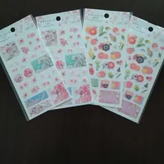 Item thumbnail for item 374c2893-9ad4-4b16-a0dc-690620e7b7dc