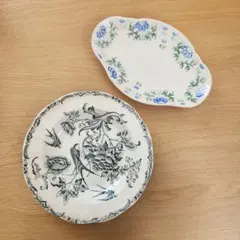 Item thumbnail for item c9e2784f-8b2a-46f5-b95f-abe96674f74e