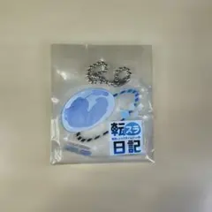 Item thumbnail for item c3522641-fd43-47cf-aa22-f97daa87103b