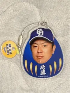 Item thumbnail for item 5466d420-5a08-4575-b606-ff7177884aa4