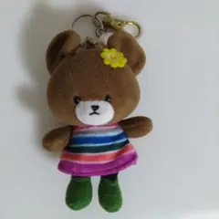 Item thumbnail for item 3761e11f-4a83-4e7c-a252-e23d83eb5f09