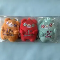 Item thumbnail for item 8f918ca8-6f29-40c2-b7e9-ee04f6109bdf