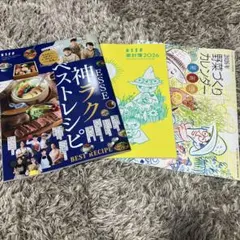 Item thumbnail for item 77072194-cddb-43be-8526-3e595a6045d5