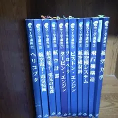 Item thumbnail for item 01f7dd80-f2dc-4bdd-8c75-751e2bc30c54