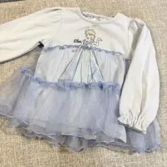 Item thumbnail for item b05c94f7-ea9f-43b1-80d5-faa89b22f516