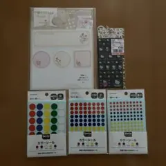 Item thumbnail for item f7540236-f982-49ad-ae22-f5fe40d7b150