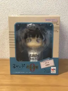 Item thumbnail for item 12f1ecb7-ac52-4888-80d2-b64e78a46051