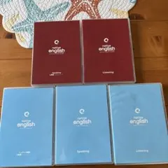 流利英語口語與聽力