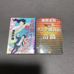 Item thumbnail for item 71915caf-d2b3-496a-971e-60b5b668aa50