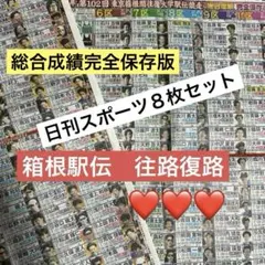 Item thumbnail for item 678d8b11-5293-46c2-902f-81bfadd556a4