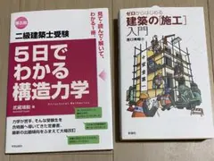 二級建築士 應考參考書 (結構) + 綜合資格 2023年法規集・題庫組