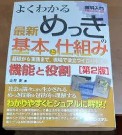 Item thumbnail for item 80a13a42-5034-45c4-8c5b-b0b47dbde91b