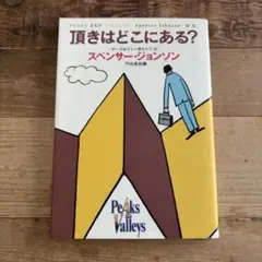 Item thumbnail for item 4cb3219e-0409-43a8-83b6-2f8af6be61ad