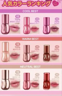 【新品】fwee グロス ピーチ70％・バニラ70％ など入手困難品セット 入手困難！ファのバニラ70%リップレビュー