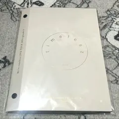 Item thumbnail for item 7d3f5b6c-49f7-4040-bdd5-bf1f9f2bab79