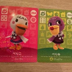 どうぶつの森 amiiboカード　ぺりみ/ぺりこ