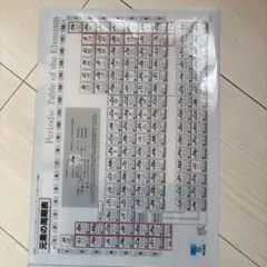 東武東上線　大山駅券売機運賃表2枚 東武東上線 大山駅券売機運賃表2枚 - メルカリ