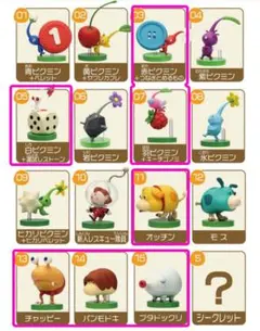 ピクミン チョコエッグ フィギュア 7種セットのサムネイル