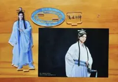 Item thumbnail for item a3490dce-bf5a-4d94-88c3-2ae5d2b2d9ce