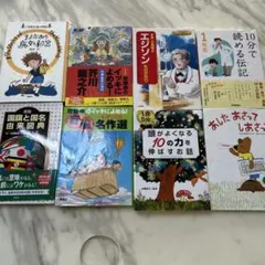 Item thumbnail for item 310512bb-c52d-49d7-b0fd-2d49e3108cd0