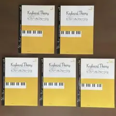 Item thumbnail for item 232ab27b-162a-4288-9851-3141c62abf4a