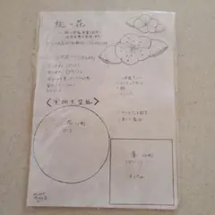 はなまみ様 リクエスト 6点 まとめ商品