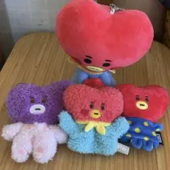 Item thumbnail for item a9150ec7-6615-457a-9cdf-e9b5e2beaf5a